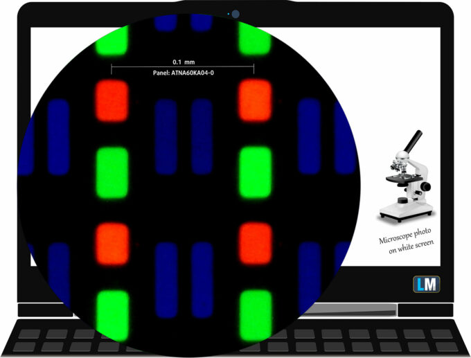 Lenovo Yoga Pro 9i Aura Edition (16", Gen 11) display subpixel layout (microscope photo)