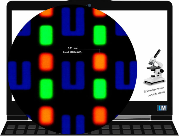 Lenovo Yoga Slim 7a (14", Gen 11) display subpixel layout (microscope photo)