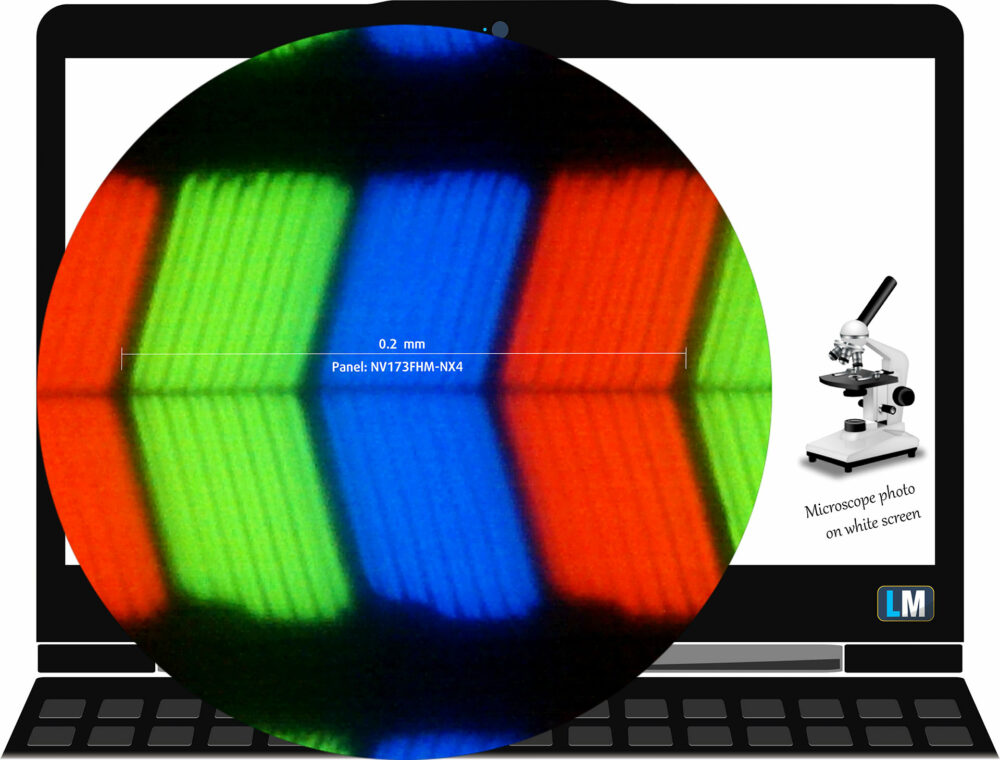 MSI Cyborg 17 B13W display subpixel layout (microscope photo)