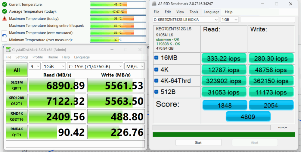Lenovo LOQ 15 (15IPH11) SSD benchmark