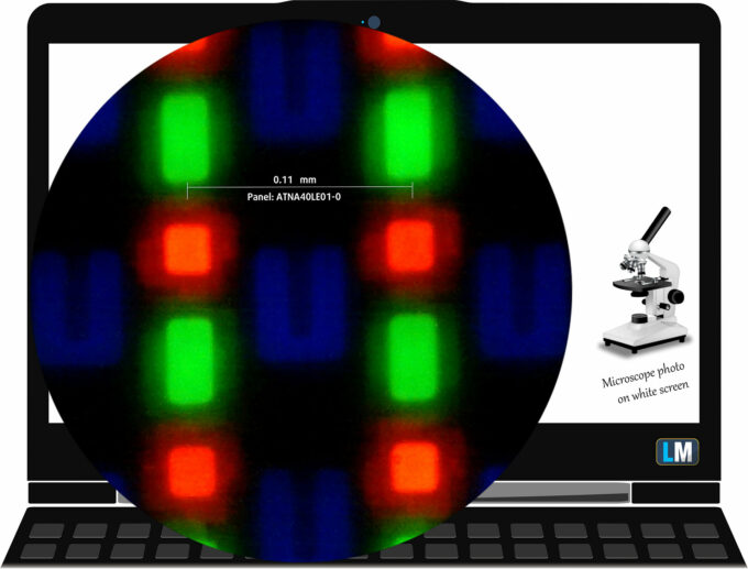 ASUS ExpertBook Ultra (B9406) display subpixel layout (microscope photo)