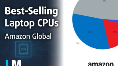 [June 2026] Global Ranking of Best-Selling Laptop CPUs on Amazon – Apple M5 Dominates, AMD Ryzen 7 260 Gets Solid Premium Share