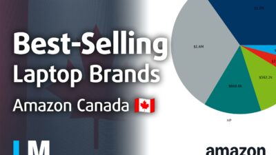 [June 2026] Best-Selling Laptop Brands on Amazon Canada – ASUS Dominates in Units and Revenue