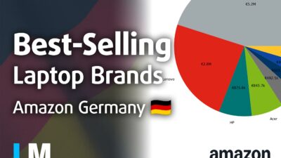 [Juni 2026] Die meistverkauften Laptop-Marken bei Amazon Deutschland – Apple dominiert den Umsatz dank Premium-Preisen, Lenovo liegt bei den Verkaufszahlen an der Spitze