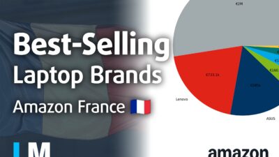 [Juin 2026] Les marques d’ordinateurs portables les plus vendues sur Amazon France – La domination sans partage d’Apple