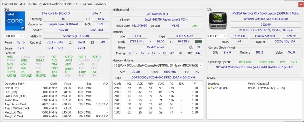 Acer Predator Helios Neo 16 (PHN16-I31) hardware information in HWiNFO