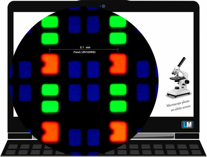 Lenovo IdeaPad Slim 5a (16, Gen 11) display subpixel layout under a microscope