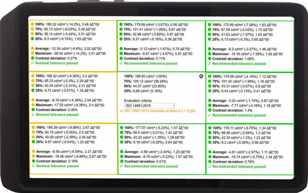 Lenovo ThinkTab X11 Gen 1 display uniformity and color deviation grid