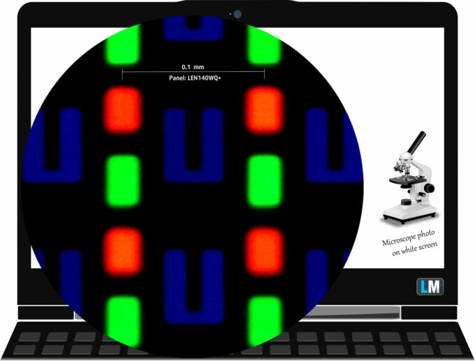 Lenovo Yoga 9i 2-in-1 Aura Edition display subpixel layout microscope photo