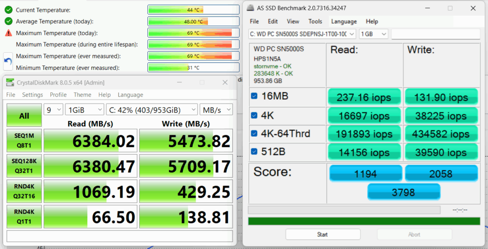 HP OmniBook 5 16 (16-bc1000) WD PC SN5000S SSD performance and temperature test