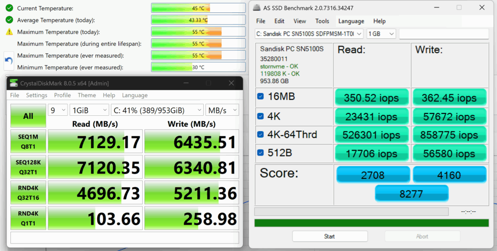 Lenovo IdeaPad Slim 5a (16, Gen 11) SanDisk PC SN5100S SSD benchmark and temperatures