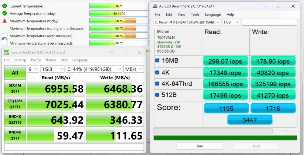 Micron SSD performance and temperature results in the Lenovo ThinkPad X1 Carbon Gen 14 Aura Edition