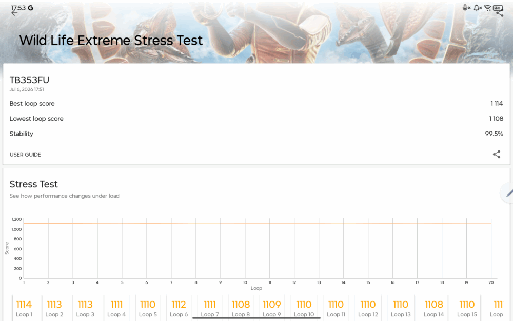 Lenovo ThinkTab X11 Gen 1 3DMark Wild Life Extreme Stress Test result