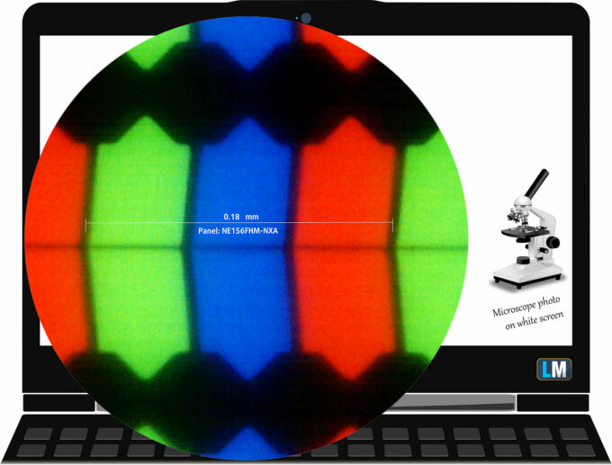 Acer Nitro V 15 (ANV15-A31) display subpixel layout (microscope photo)
