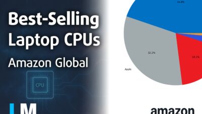 [July 2026] Global Ranking of Best-Selling Laptop CPUs on Amazon – Apple Dominates Premium, Intel Holds Overall Crown
