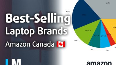 [July 2026] Best-Selling Laptop Brands on Amazon Canada – Apple Dominates Revenue Despite Moderate Model Share