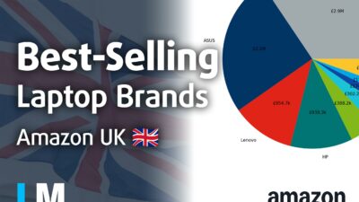 [July 2026] Best-Selling Laptop Brands on Amazon UK – Apple Dominates Revenue While ASUS Leads in Volume and Model Variety
