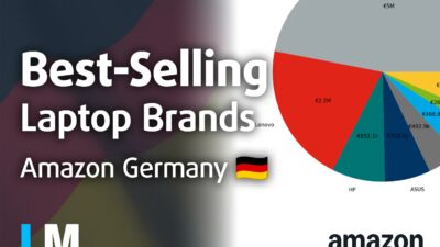 [Juli 2026] Die meistverkauften Laptop-Marken bei Amazon Deutschland – Apple dominiert den Umsatz, obwohl Lenovo bei Vielfalt und Absatzvolumen führend ist
