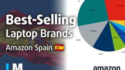 [July 2026] Best-Selling Laptop Brands on Amazon Spain – Lenovo and HP Dominate Sales and Revenue While Apple and Acer Command Higher Price Points