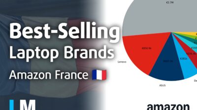 [Juillet 2026] Les marques d’ordinateurs portables les plus vendues sur Amazon France – Apple domine le marché avec plus de 51 % de part de chiffre d’affaires