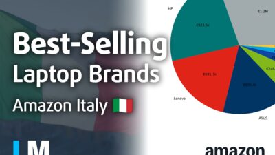 [July 2026] Best-Selling Laptop Brands on Amazon Italy – HP Leads in Volume While Apple Dominates Revenue