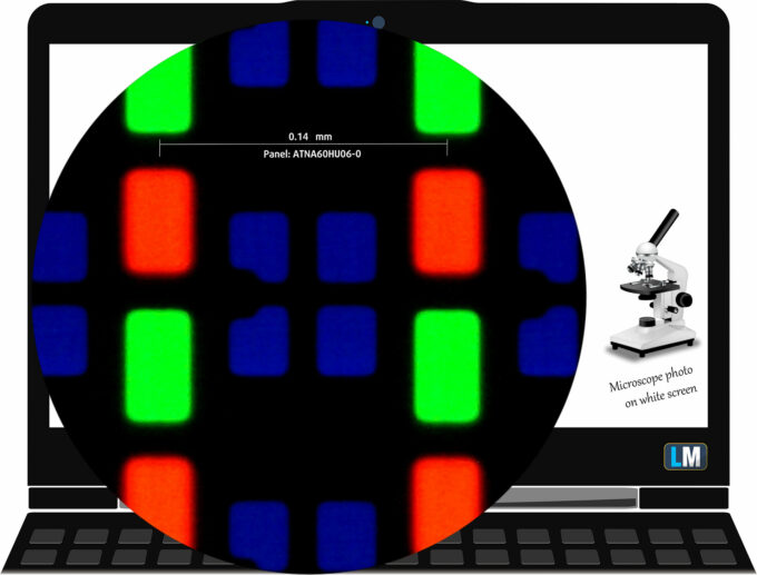 ASUS ROG Zephyrus G16 (GU606, 2026) display subpixel layout (microscope photo)