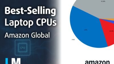 [August 2026] Global Ranking of Best-Selling Laptop CPUs on Amazon – Apple Dominates Both Budget and Premium: A18 Pro and M5 Crush Intel and AMD in August 2026
