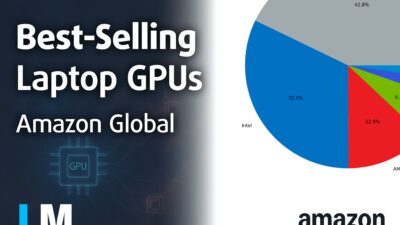 [August 2026] Global Ranking of Best-Selling Laptop GPUs on Amazon – Apple Reigns Supreme, NVIDIA’s RTX 5060 Tops Dedicated Chart