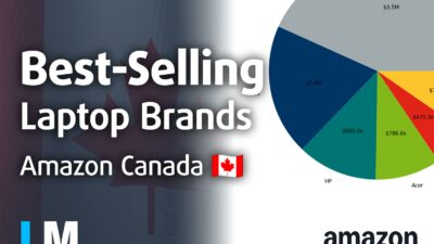 [August 2026] Best-Selling Laptop Brands on Amazon Canada – Apple Dominates Market Revenue Despite Moderate Model Diversity