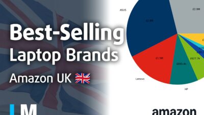 [August 2026] Best-Selling Laptop Brands on Amazon UK – ASUS Dominates Volume While Apple Leads Revenue