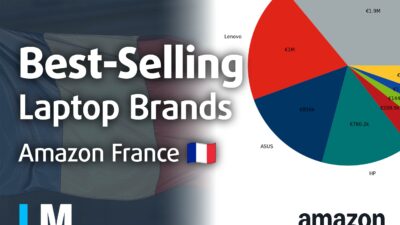 [August 2026] Best-Selling Laptop Brands on Amazon France – Apple Dominates Revenue Despite Lenovo and HP Leading in Catalog Breadth and Volume