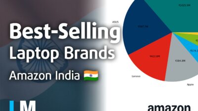 [August 2026] Best-Selling Laptop Brands on Amazon India – HP Dominates Market Share and Revenue Leadership