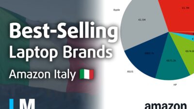 [August 2026] Best-Selling Laptop Brands on Amazon Italy – Lenovo Dominates Market Share and Revenue Leadership
