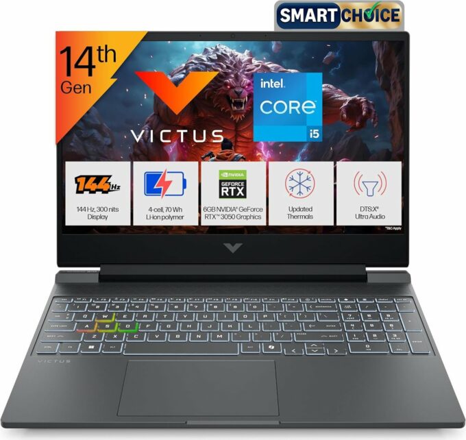 Best-Selling Laptop Series #2